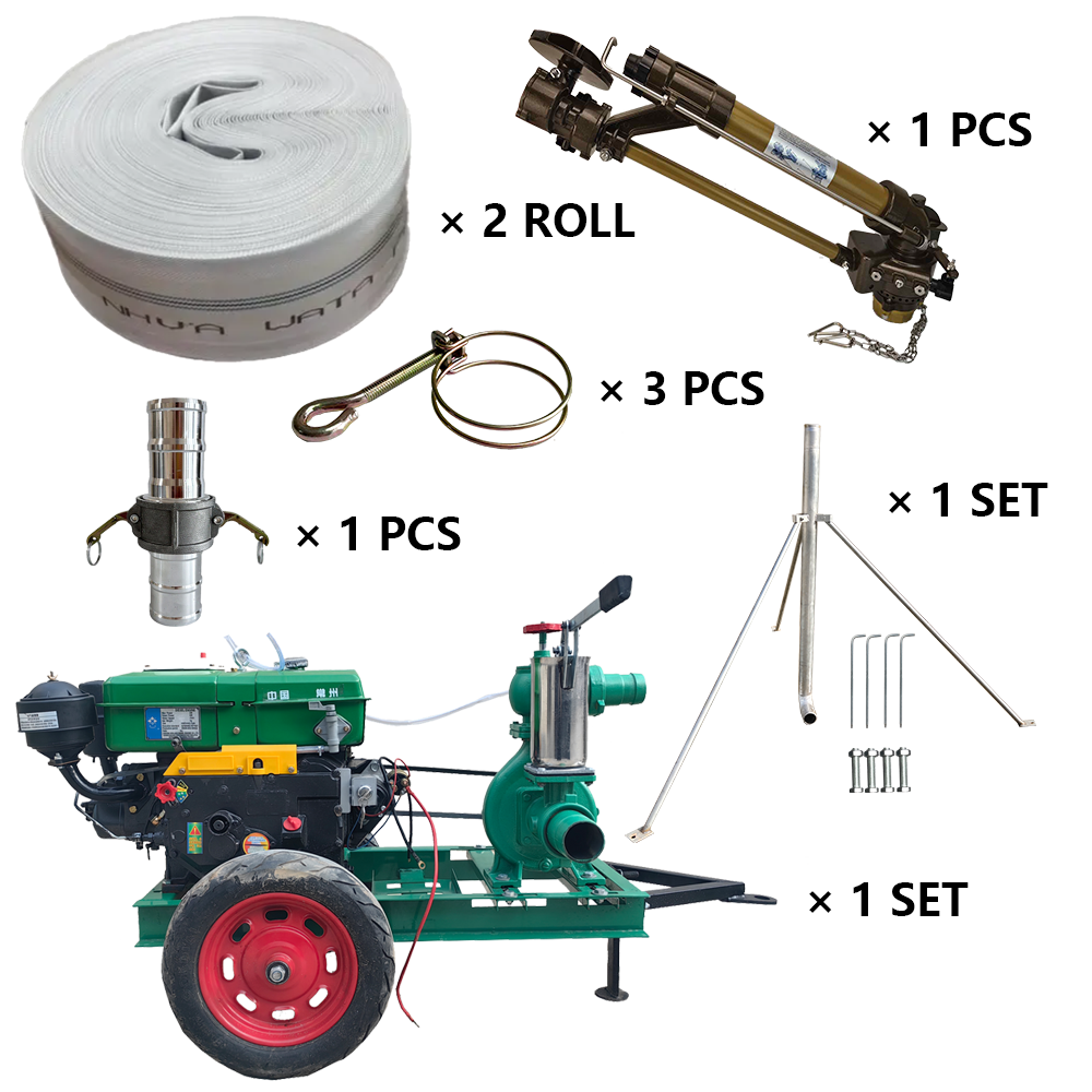 青海海外客户盛赞，程瑞达 NS40 涡轮喷枪套装超给力
